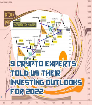 Bitcoin predictions 2022