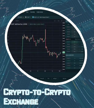Crypto exchanges to block profits