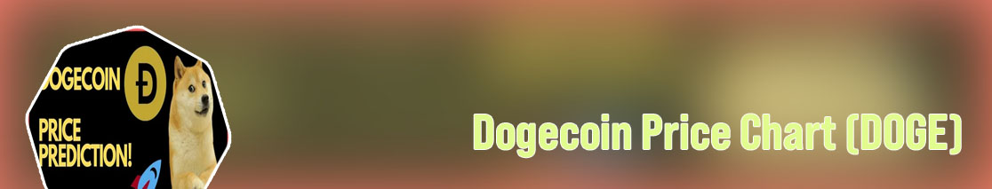 Current price of dogecoin