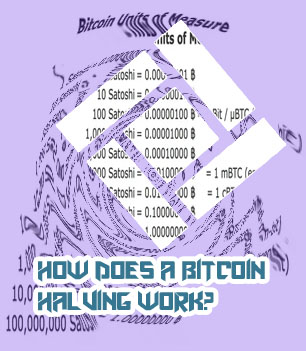 How many bitcoins are out there