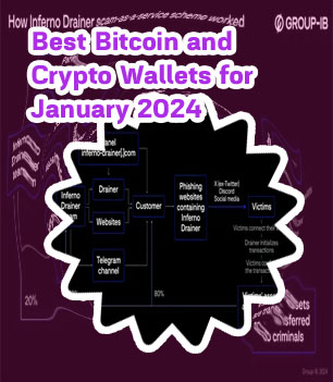 Popular crypto on coinbase